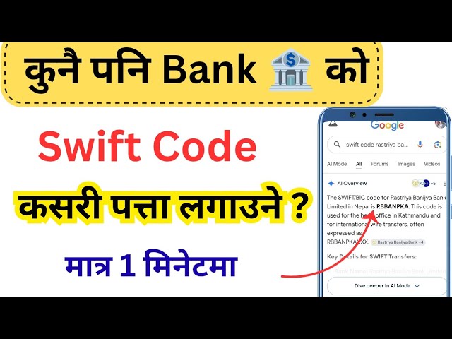SWIFT Codes of Banks in Nepal - Complete Guide